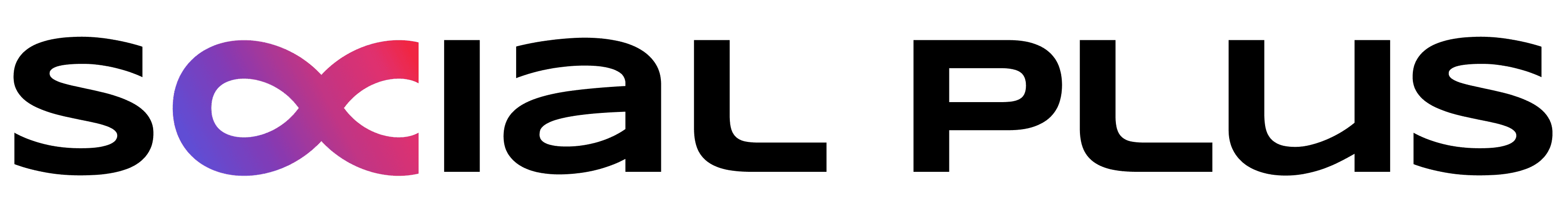 SocialPlus
